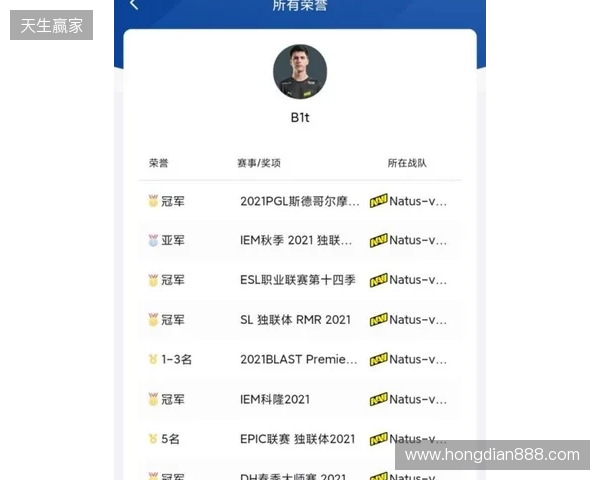 TaZ：s1mple与electroNic压力山大，没人看好他们