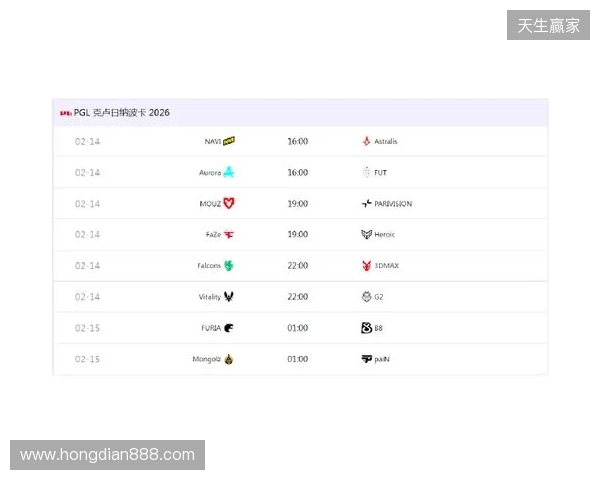 PGL克卢日-纳波卡:赛程赛制、参赛队伍及看点速览 PGL克卢日-纳波卡:赛程赛制、参赛队伍及看点速览