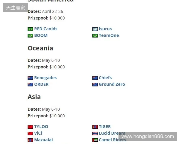 FaZe确认参加HLC贝尔格莱德，为Major席位做最后一搏